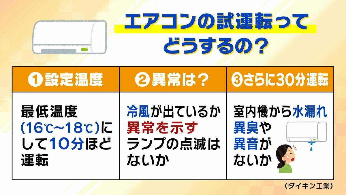 エアコンの試運転はGW中に済ませよう！ただ電源を入れるだけじゃない「3つのステップ」と適した気温　安い価格で買えなくなる？“エアコン2027年問題”に専門家「急いで買い替える必要はない」【解説】