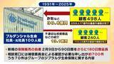 「【プルデンシャル生命】企業風土が不正を生んだ？元社員が語る内実「年収５億円以上から最低賃金レベルまで…」　“信用”を売る保険会社の裏側とは【弁護士解説】」の画像2