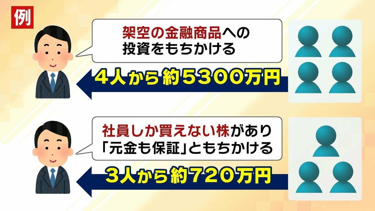 【プルデンシャル生命】企業風土が不正を生んだ？元社員が語る内実「年収５億円以上から最低賃金レベルまで…」　“信用”を売る保険会社の裏側とは【弁護士解説】