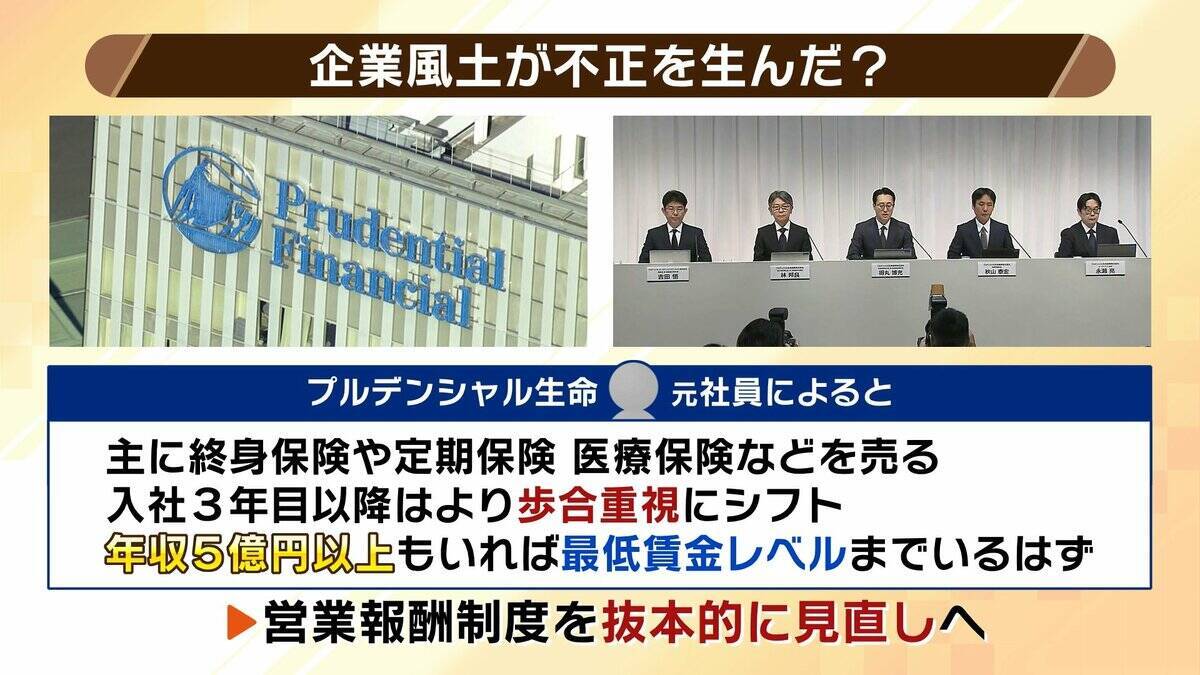 【プルデンシャル生命】企業風土が不正を生んだ？元社員が語る内実「年収５億円以上から最低賃金レベルまで…」　“信用”を売る保険会社の裏側とは【弁護士解説】