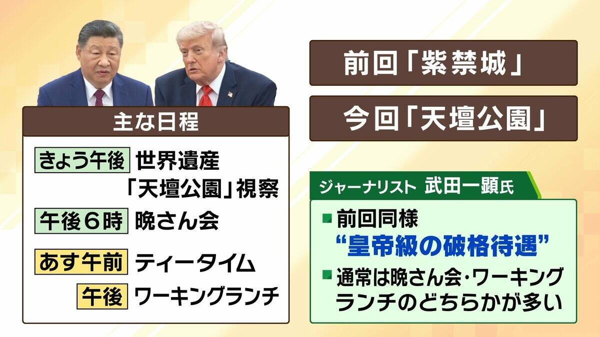 【米中首脳会談】トランプ氏に『皇帝級の破格待遇』も…習近平氏が見せた“袈裟の下の鎧”「台湾問題は譲らない」　和やかにも見える会談の中で渦巻く両首脳の思惑は？現地北京からの生情報も【解説】
