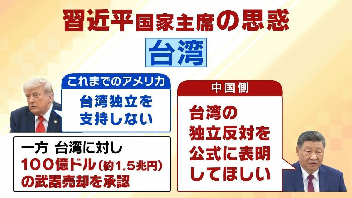【米中首脳会談】トランプ氏に『皇帝級の破格待遇』も…習近平氏が見せた“袈裟の下の鎧”「台湾問題は譲らない」　和やかにも見える会談の中で渦巻く両首脳の思惑は？現地北京からの生情報も【解説】
