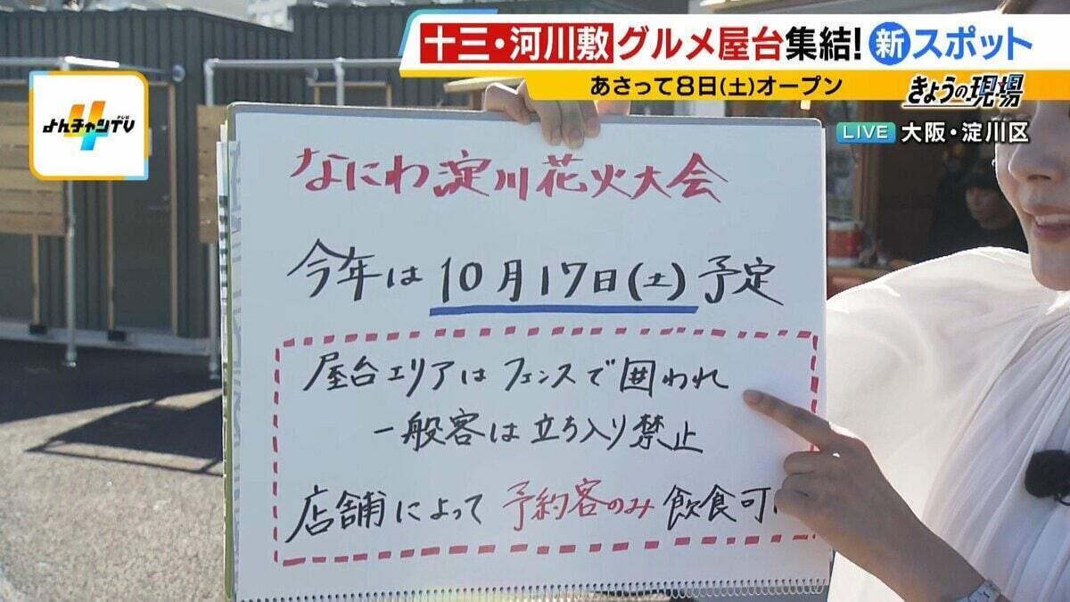 大阪に新スポット「ミナモ十三」誕生！グルメエリアに22の屋台ズラリ　下町の色残る十三が進化を続けるワケは？【MBS前田春香アナが行ってみた】