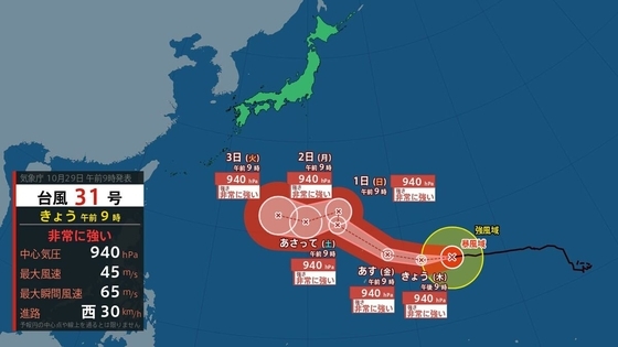 【台風情報】非常に強い勢力のまま、日本の南をさらに西へ　台風31号「インファ」3日午前にかけてずっと940ヘクトパスカル予報　最大瞬間風速は“木造住宅が倒壊し始める”65メートル