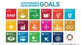 「近畿の企業に広がる「SDGs疲れ」データが示す関心低下…物価高など経営厳しく「余裕ない」　注力している項目は『働きがいも経済成長も』人手不足のなか“従業員の定着”が狙いか【帝国データバンク調査】」の画像1