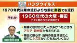 「【ハンタウイルス】致死率40%の型も…パンデミックはあり得る？専門家「医療体制次第で治療可能」一方で「ウイルス変異によって感染力が強くなる可能性」指摘　ヒト→ヒト感染の『アンデス株』クルーズ船乗客から検出」の画像4