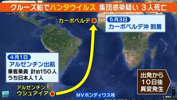 「【ハンタウイルス】致死率40%の型も…パンデミックはあり得る？専門家「医療体制次第で治療可能」一方で「ウイルス変異によって感染力が強くなる可能性」指摘　ヒト→ヒト感染の『アンデス株』クルーズ船乗客から検出」の画像