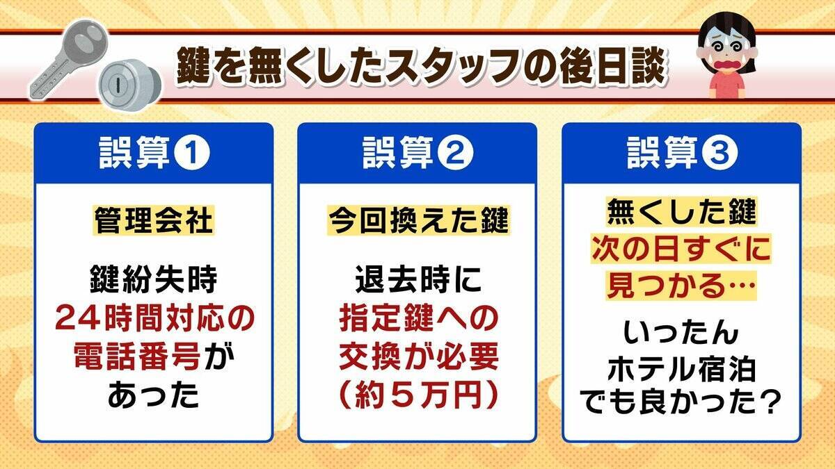 深夜に帰宅し「鍵がない」→15万円支払う羽目に！？交換業者「他社なら30万円以上」「開けるのが困難なタイプのドア」と畳みかけ…法的にはグレー？お金を取り戻すことは可能？【レスキュー商法トラブル】