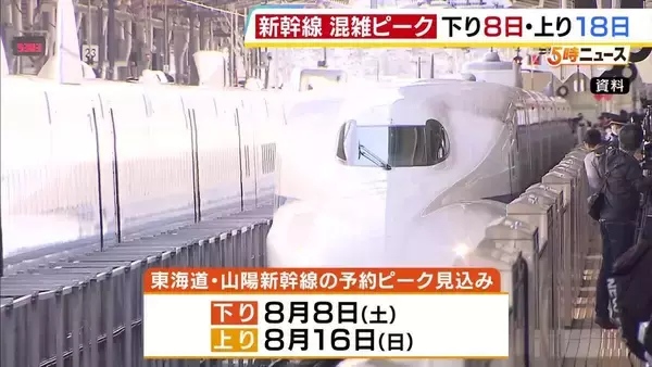 【お盆期間】東海道・山陽新幹線のピークは？下りは8月8日（土）・上りは8月16日（日）となる見込み　7日～16日の「のぞみ」号は全席指定席で運行