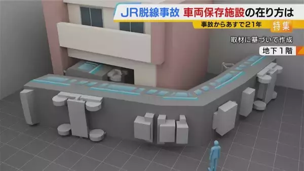 「一般には“非公開”のJR脱線事故「車両保存施設」　記憶の風化防ぐため問われる在り方…当事者たちの思いは　韓国では悲惨な記憶残す車両を公開する施設も【福知山線脱線事故から21年】」の画像