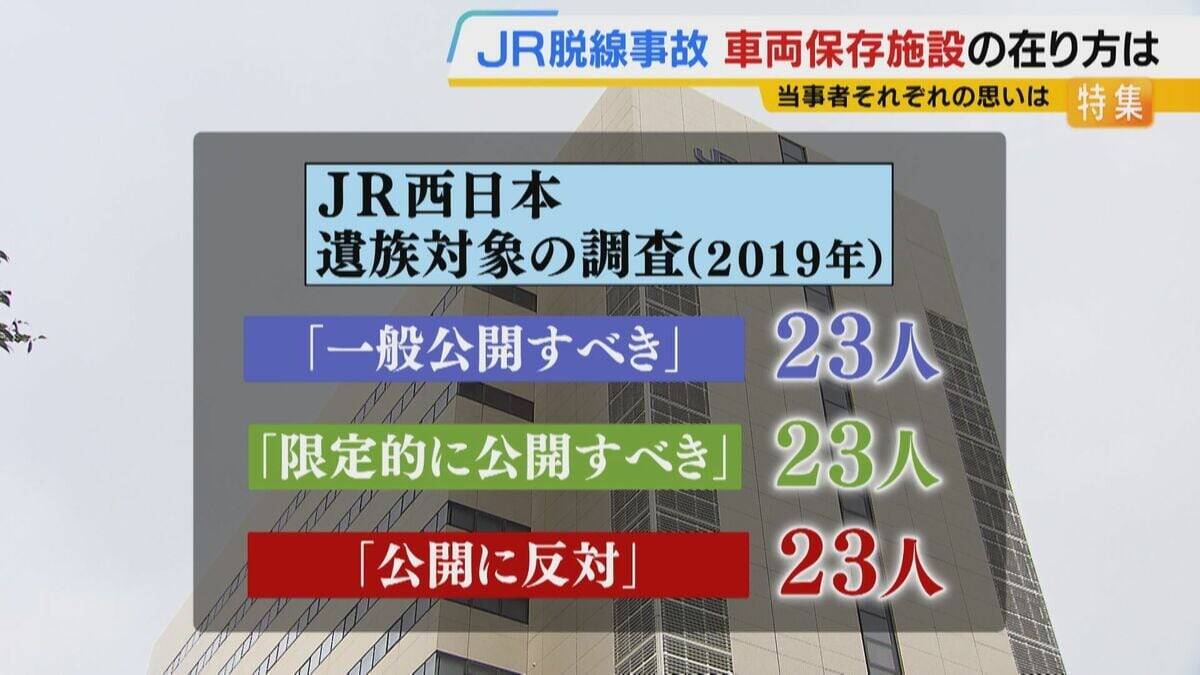 一般には“非公開”のJR脱線事故「車両保存施設」　記憶の風化防ぐため問われる在り方…当事者たちの思いは　韓国では悲惨な記憶残す車両を公開する施設も【福知山線脱線事故から21年】