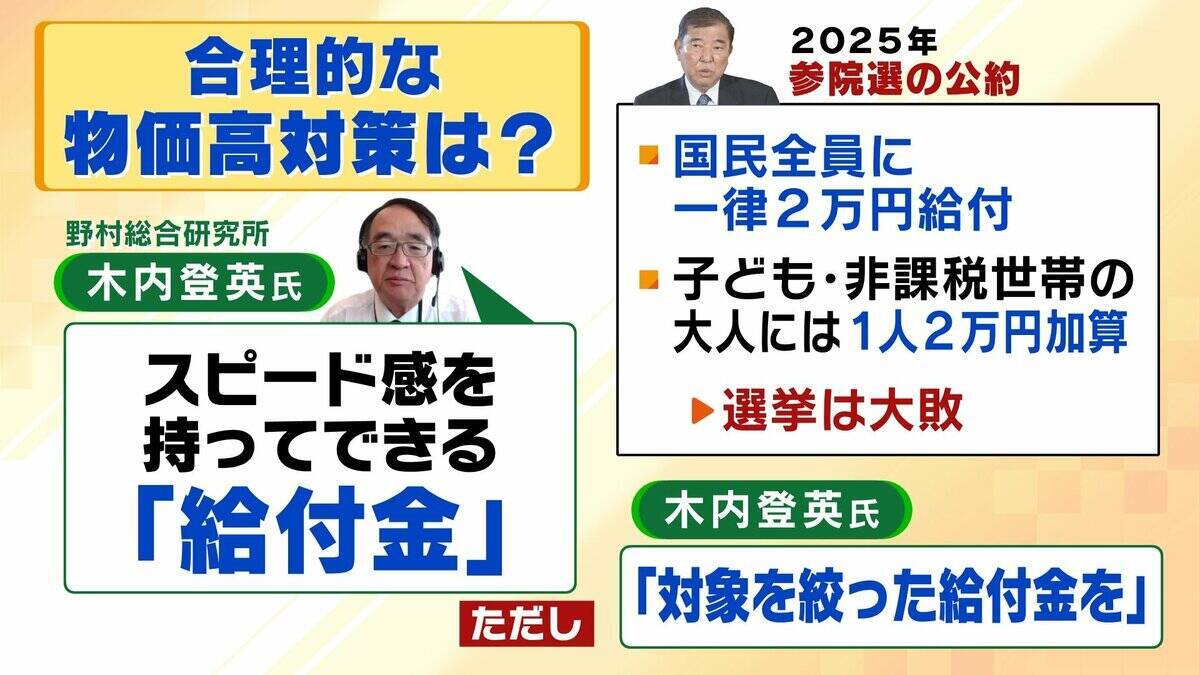 【食料品消費税】公約通り０％？早く実現１%？第３の道も「スピード感を持ってできるのが…」減税に向けて４つの課題指摘「２年後に税率戻せる？」【専門家解説】