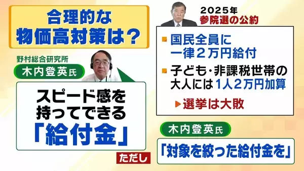 「【食料品消費税】公約通り０％？早く実現１%？第３の道も「スピード感を持ってできるのが…」減税に向けて４つの課題指摘「２年後に税率戻せる？」【専門家解説】」の画像