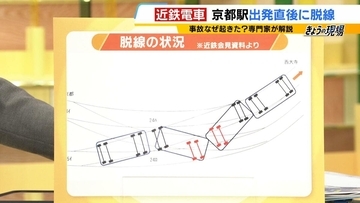 【近鉄京都線で脱線】京都駅出てすぐの急カーブで…一体なぜ？「非常に走りにくい場所」と鉄道ジャーナリストが指摘　「分岐器」「台車」に問題があった可能性も【解説】
