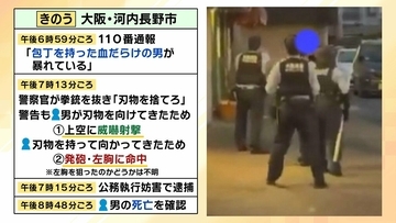 「正当な判断だった」大阪で“刃物男”に警察官が発砲…その正当性は？4つの“拳銃ルール”もとに解説　テーザー銃など「殺傷しないが威力ある武器」の導入提言も【元千葉県警幹部の見解】