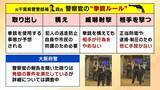 「「正当な判断だった」大阪で“刃物男”に警察官が発砲…その正当性は？4つの“拳銃ルール”もとに解説　テーザー銃など「殺傷しないが威力ある武器」の導入提言も【元千葉県警幹部の見解】」の画像2