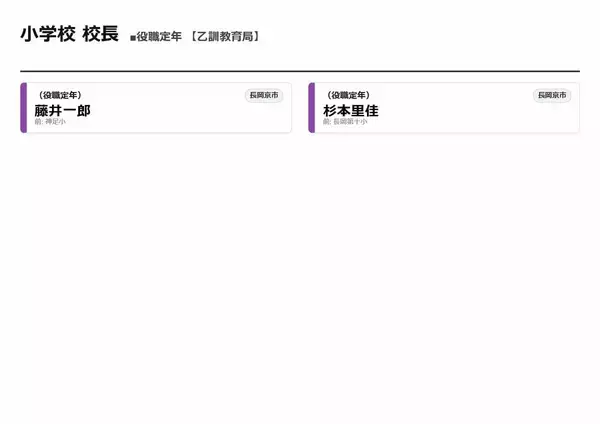 「【京都府・教職員人事異動2026】校長、教頭先生などの退職転任「あの先生どこ行ったん？」全掲載（小学校、中学校、義務教育学校、教育委員会）」の画像