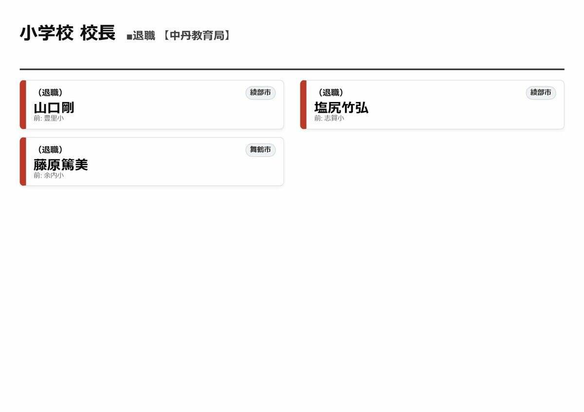 【京都府・教職員人事異動2026】校長、教頭先生などの退職転任「あの先生どこ行ったん？」全掲載（小学校、中学校、義務教育学校、教育委員会）