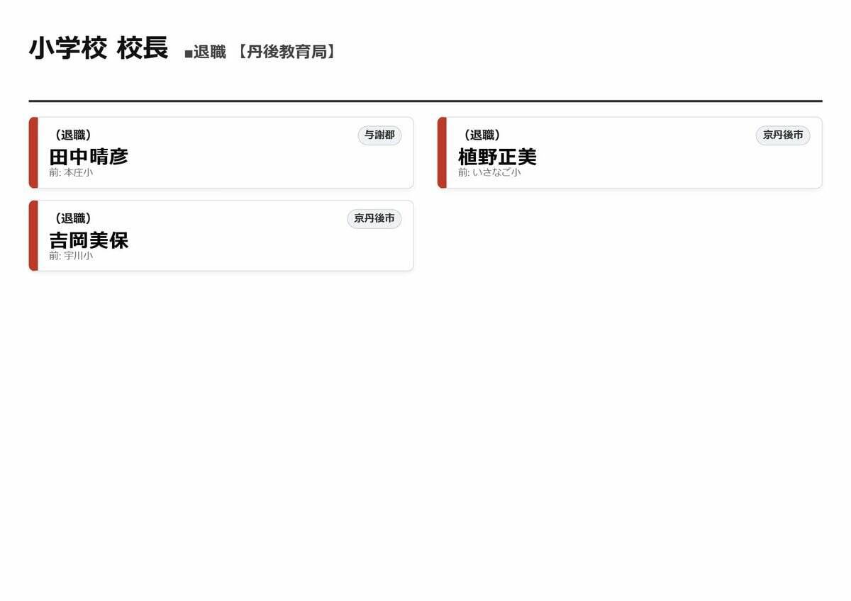 【京都府・教職員人事異動2026】校長、教頭先生などの退職転任「あの先生どこ行ったん？」全掲載（小学校、中学校、義務教育学校、教育委員会）
