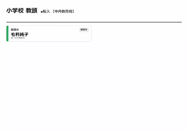 「【京都府・教職員人事異動2026】校長、教頭先生などの退職転任「あの先生どこ行ったん？」全掲載（小学校、中学校、義務教育学校、教育委員会）」の画像