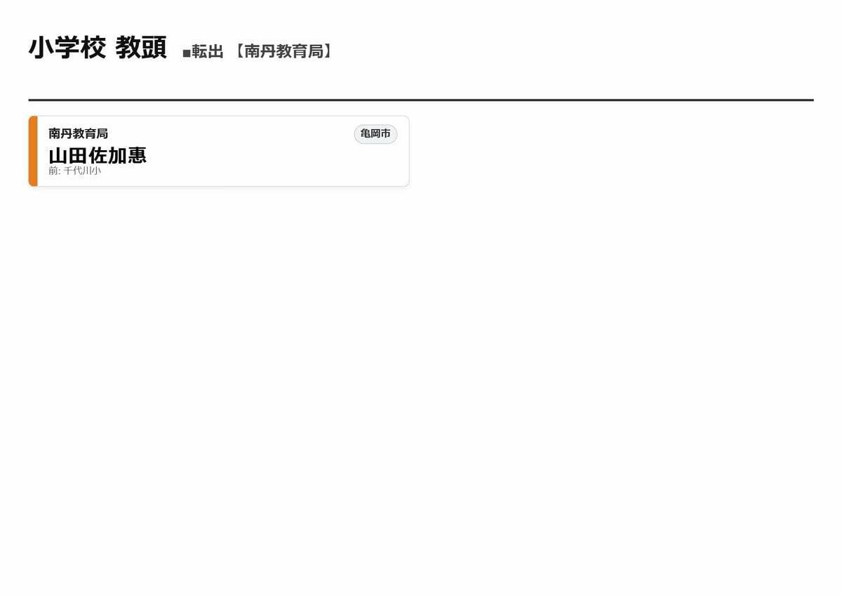【京都府・教職員人事異動2026】校長、教頭先生などの退職転任「あの先生どこ行ったん？」全掲載（小学校、中学校、義務教育学校、教育委員会）