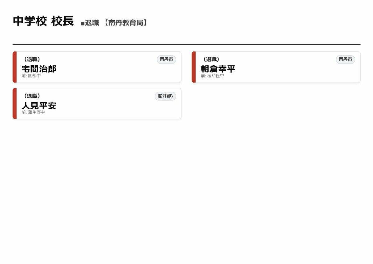 【京都府・教職員人事異動2026】校長、教頭先生などの退職転任「あの先生どこ行ったん？」全掲載（小学校、中学校、義務教育学校、教育委員会）