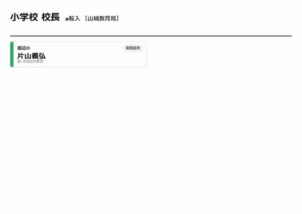 「【京都府・教職員人事異動2026】校長、教頭先生などの退職転任「あの先生どこ行ったん？」全掲載（小学校、中学校、義務教育学校、教育委員会）」の画像