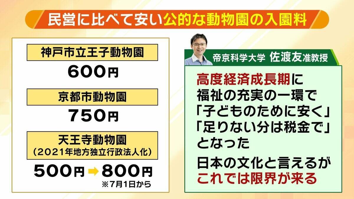 【8年ぶり】天王寺動物園にゾウが来た！“バスケコート16面分”総工費44.6億円の『ゾウ舎』を福島アナが取材…３つのヒミツに迫る！一般公開前に会いに行ってみた！【解説】