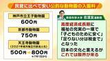 「【8年ぶり】天王寺動物園にゾウが来た！“バスケコート16面分”総工費44.6億円の『ゾウ舎』を福島アナが取材…３つのヒミツに迫る！一般公開前に会いに行ってみた！【解説】」の画像14