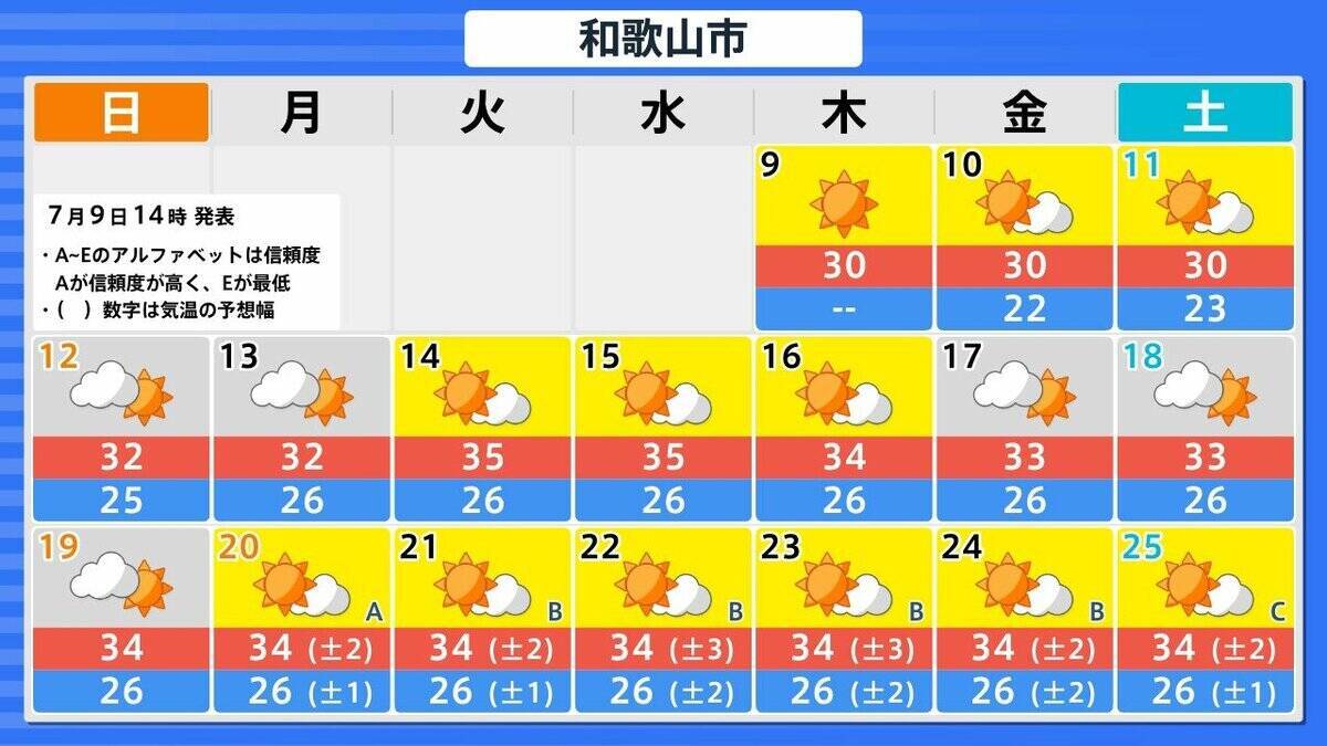 【列島がほぼ“真っ赤”に…】15日頃から「かなりの高温」見込み　平年＋2度以上の高くなるか…熱中症に要注意　気象庁が『早期天候情報』発表　北海道・東北・北陸・関東甲信・東海・近畿・中国地方の広い範囲を対象に