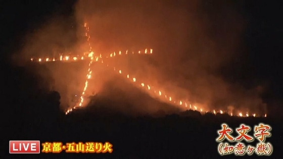 【速報】京都・五山送り火の夜　今年の人出は5エリアで計2万3000人　嵐山が最多の約8000人　「大文字」や「妙」「法」が夜空を照らす（午後8時30分時点・京都府警発表）