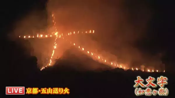 【速報】京都・五山送り火の夜　今年の人出は5エリアで計2万3000人　嵐山が最多の約8000人　「大文字」や「妙」「法」が夜空を照らす（午後8時30分時点・京都府警発表）