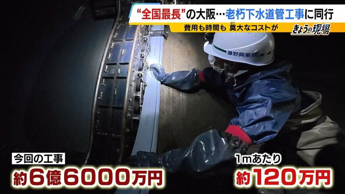 【下水道管の老朽化】対応急務“全国最長”の大阪府　下水道管工事に記者が同行　AIや人工衛星駆使する新技術応用は？