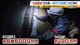 「【下水道管の老朽化】対応急務“全国最長”の大阪府　下水道管工事に記者が同行　AIや人工衛星駆使する新技術応用は？」の画像10