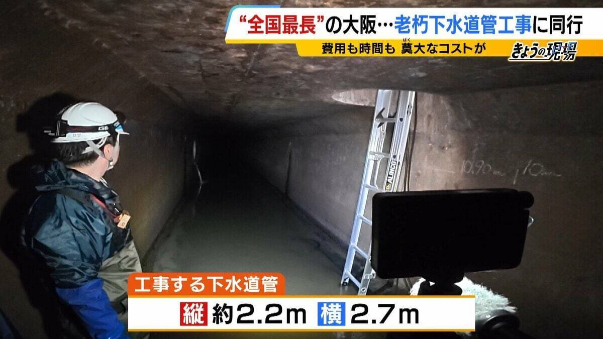 【下水道管の老朽化】対応急務“全国最長”の大阪府　下水道管工事に記者が同行　AIや人工衛星駆使する新技術応用は？