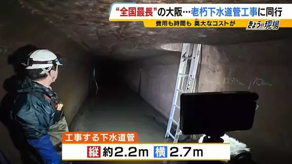 「【下水道管の老朽化】対応急務“全国最長”の大阪府　下水道管工事に記者が同行　AIや人工衛星駆使する新技術応用は？」の画像