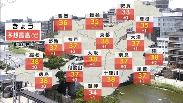 【近畿の天気】8/2(日)午後　猛烈な暑さに…最高気温は34℃～38℃くらいまで上昇