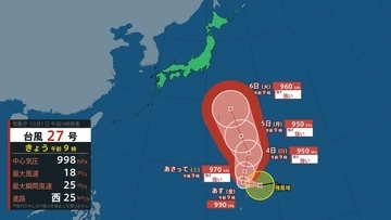 【台風27号（チョーイワン）発生】熱帯低気圧から台風に　今後「強い」勢力に発達し小笠原諸島に進む見込み　 気象庁最新シミュレーション