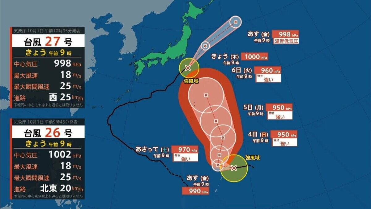 【台風27号（チョーイワン）発生】熱帯低気圧から台風に　今後「強い」勢力に発達し小笠原諸島に進む見込み　 気象庁最新シミュレーション