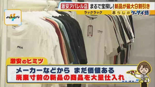 「【なぜ安い？】物価高なのに…工場直売の人気パン半額以下！？新品の服が９割引き！？目玉商品ずらりと並ぶスーパー！　買い物が楽しくなる激安店のヒミツを徹底調査！」の画像