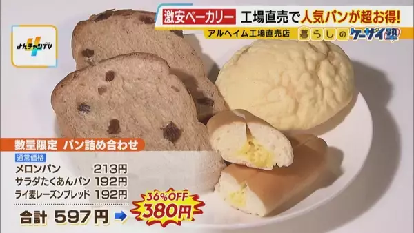 「【なぜ安い？】物価高なのに…工場直売の人気パン半額以下！？新品の服が９割引き！？目玉商品ずらりと並ぶスーパー！　買い物が楽しくなる激安店のヒミツを徹底調査！」の画像