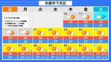 「京都・祇園祭「山鉾巡行」どこを通る？順番は？当日のお天気は？豪華絢爛な山や鉾が都大路をゆく　7月17日午前9時～【日程・ルート・順番・天気まとめ】」の画像3