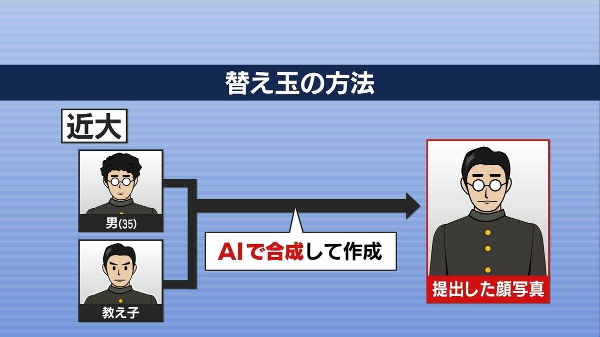 「受かれば塾を辞める」前代未聞のAI顔合成と英検替え玉受験で近大不正入試…塾講師が法廷で語った身勝手な動機 教え子思いの嘘と奪われた2人の未来【裁判ルポ・拘禁刑2年執行猶予4年】
