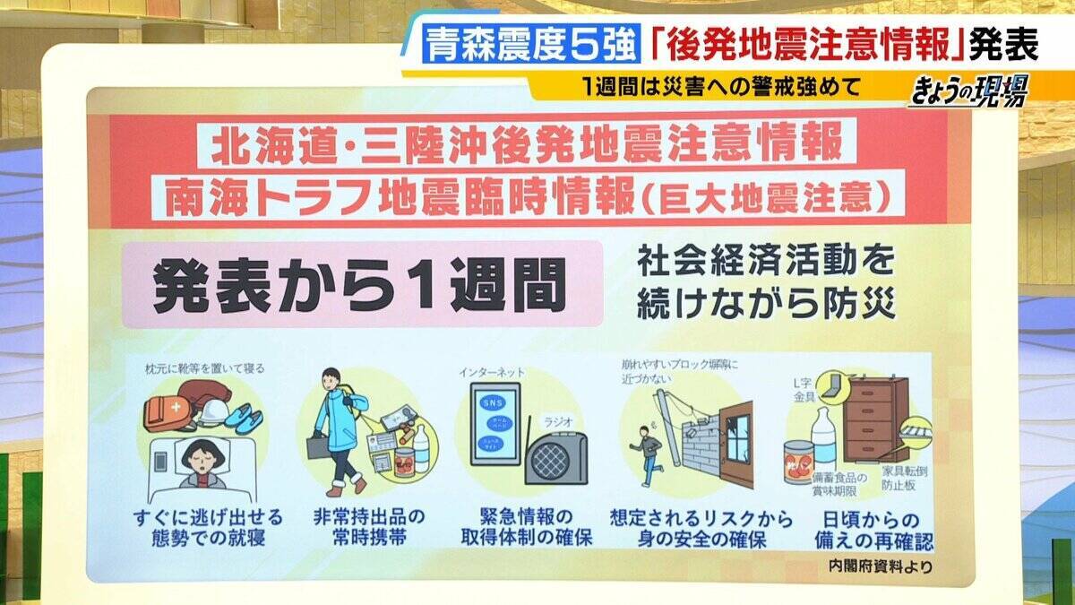 【解説】「後発地震注意情報」発表　M8クラスの発生確率が“普段の10倍"に…？専門記者「防災への気持ち新たに」　結果的に小さな津波でも「最悪の想定」示す必要性　防災の専門家とMBS気象災害デスクが解説