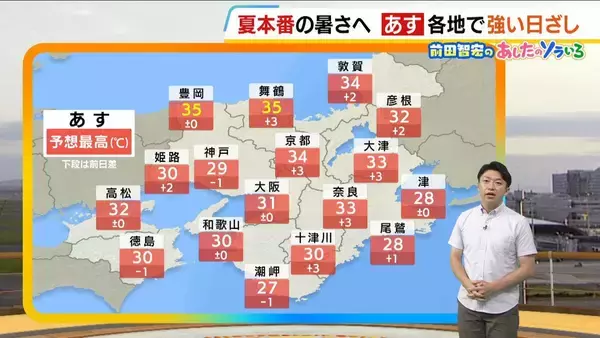 【近畿の天気】9日（木）は日ざしがたっぷりの洗濯日和　梅雨明け直後の厳しい暑さ　熱中症に厳重警戒