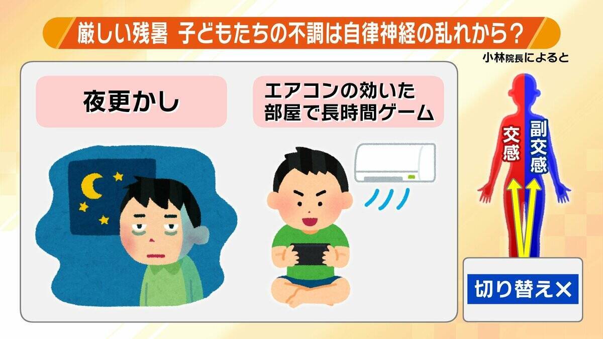 夏休みが明け「体がだるい」 子どもの不調は自律神経の乱れから？宿題や友達関係など“新学期への不安”も影響か「心配な様子なら無理に学校に行かせず…」親や大人ができるサポートは？【医師が解説】