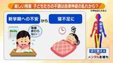 「夏休みが明け「体がだるい」 子どもの不調は自律神経の乱れから？宿題や友達関係など“新学期への不安”も影響か「心配な様子なら無理に学校に行かせず…」親や大人ができるサポートは？【医師が解説】」の画像3