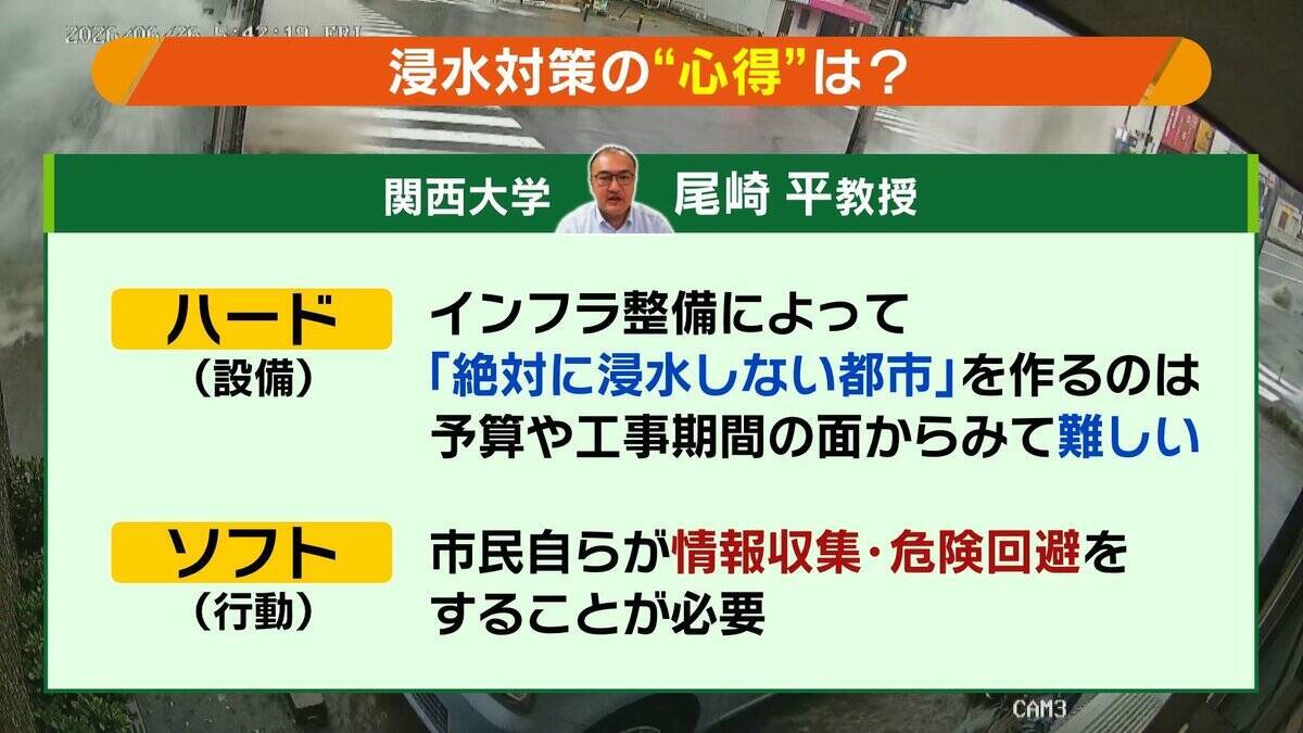街が浸水「内水氾濫」大阪市が今危ない…要注意の区は？“想定以上の雨量”6月豪雨で排水設備が運転不能　『今年8月はゲリラ雷雨が多い』予想データも
