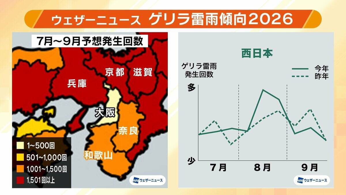 街が浸水「内水氾濫」大阪市が今危ない…要注意の区は？“想定以上の雨量”6月豪雨で排水設備が運転不能　『今年8月はゲリラ雷雨が多い』予想データも