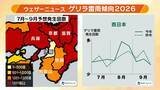 「街が浸水「内水氾濫」大阪市が今危ない…要注意の区は？“想定以上の雨量”6月豪雨で排水設備が運転不能　『今年8月はゲリラ雷雨が多い』予想データも」の画像6